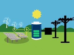 Integration of Battery Storage with Solar Panels Image